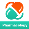 Pharmacology for Nursing 2026