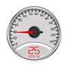 Speedometer