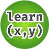 LXIYM - Learn X in Y Minutes