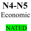 TVET Economics N4 - N5