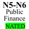 TVET Public Finance | NATED