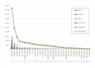 Creative: 0239f828c2f5caec5b11eaf89aa6e95b