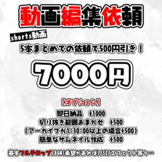 Creative: 033754ba8dd9faead85721724a83d1d5