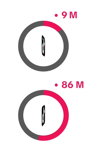 Creative: 03cb21a3ef858f62d3fdc60a44ea5bd5