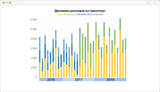 Creative: 0cd174ea9c0f636080c07e04efe5ca40