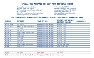 Creative: 125da10b87f966dce086e9388f7e10b9