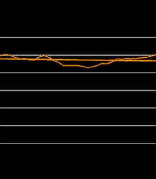 Creative: 15e8036cd647637c03fbf73388c74a5a