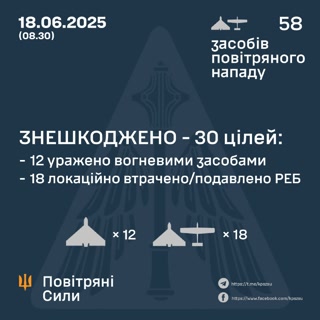 Creative: 1d80a5f17d3b3c6dac3fbb1b7b694f6e