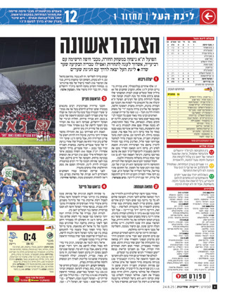 Creative: 235bd0e8f11dcc11f3a838c5a93b24ad