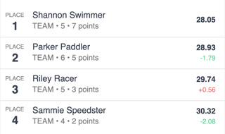 Creative: 3a0e309c233ecec751996abaa28bdd03