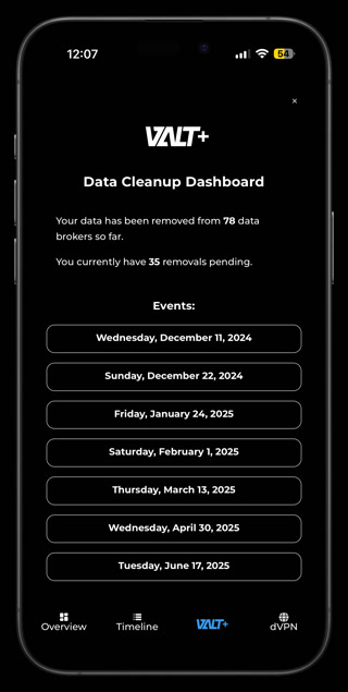 Creative: 3cd1ace4d51eb0044ee2cc5303e7b9e1