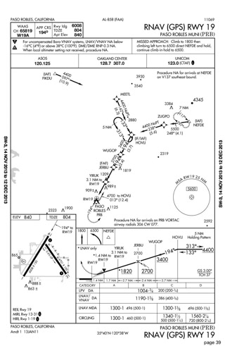 40d29578d8ca07827fc4be02e6ae5c33