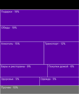 Creative: 52bc50983b22b1b842a39984417d27f8