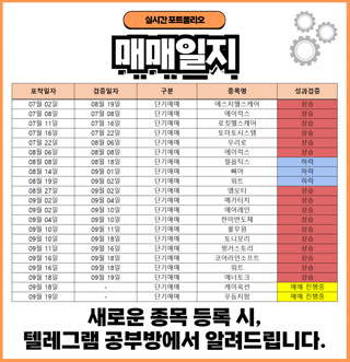 571de3d66172a97a8acdb3c66a8a34ea