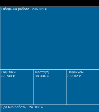 Creative: 69555f548e5eaee48b9e3f6c4300e820