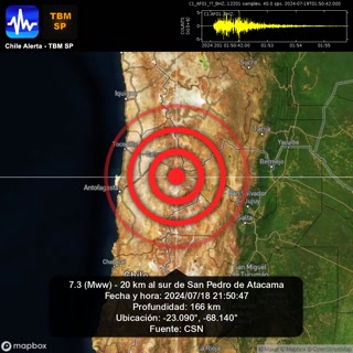 Creative: 7aadf6f6747ba97fce1514889c90d9c7