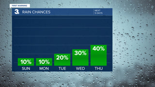 7e41e9901d1b7f8dabc9985ead64d84f