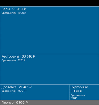 Creative: 7f3e627ebdef6ee9e906fdfc718e56d6