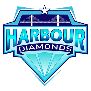 Creative: 9109a959033ec0845927fc859a06e4bf