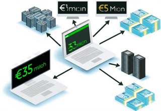 Creative: 93afb788d2c5496f84a361d06d9cffde