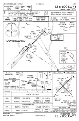 93bbbe9feefdd4b0e3340e3321548055