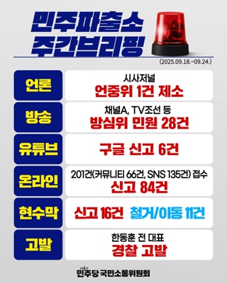 Creative: 95e37bc950be5460310361b0c17065d1