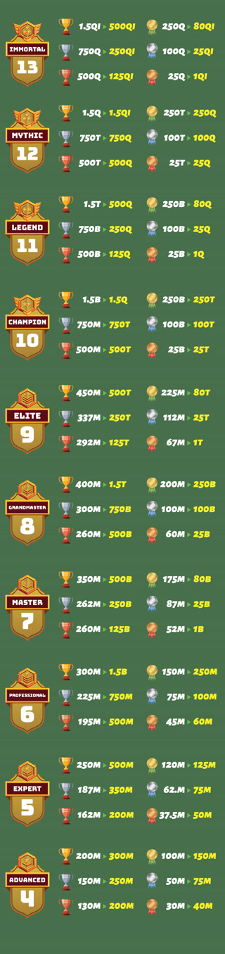 Creative: 9b4617ff91ec5985e682139117c75918