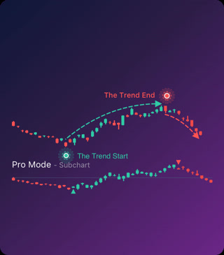 Creative: 9bafdc35b93f3e690b1174cb0165fad2