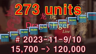 Creative: a0e6aefa02a59d97f64258544683561a