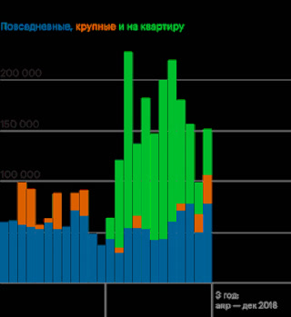 Creative: a2ed284d30f9eae1b2a09fd984ff37de