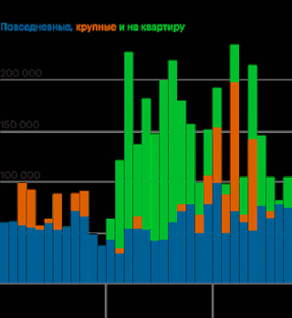 Creative: ab85d2eb91903203e2b0af40ae46a515
