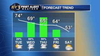 Creative: ac345b271ddf7063b46b2a58549ad803