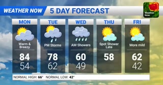 Creative: b6a601ff72694c04b53415295190e16e