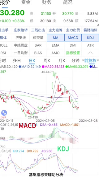 Creative: b6ae6ae9d9e11ee4373a52a87a171b1d