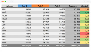 Creative: bb3c91813c5de3ad49d7e0c4dd90b7b9