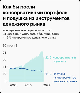 Creative: c35a50e7a2bf8b468dce4d0bf7742262