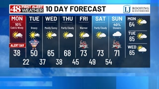 d47c0ca19c23e372fc48d4dae0c15e25