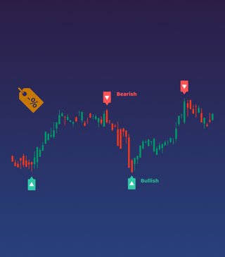 Creative: d9040bf6d3a6b682479d50f0b91662fa