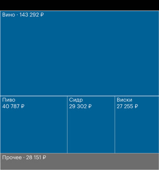 Creative: de5b9c37df9e84791bc881ee616e3ac7