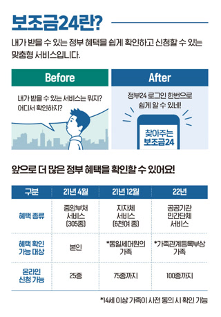 Creative: df944af7f0a1496866a60bac6e489779