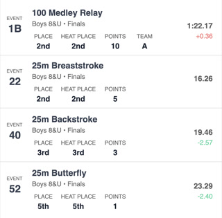 Creative: e1aba7752897b3021a57258fcb6361e1