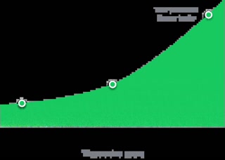 Creative: f202ce4efc1537817021e39993e4729a