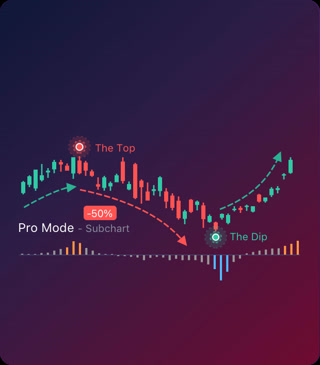 Creative: f3a2c6dc6514a3292a2e0b2921780bac