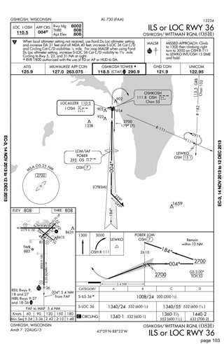 f5bd82b759d02d53de0b1cfd8126be9f