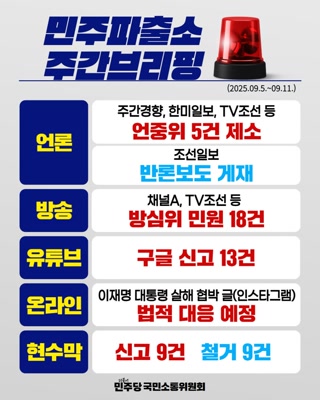 Creative: f7a301378a267a027ec71559689c42c0