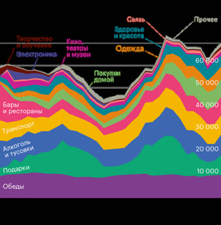 Creative: ffd496c170983ee5eb6bf7e107c4b97c